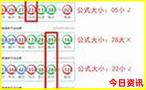 昆明最值得去的7个景点
