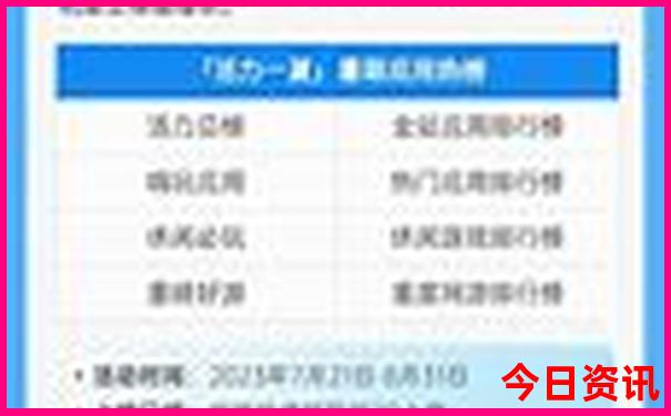 去北京哪些地方值得去