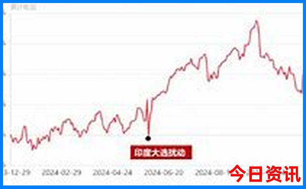 适合带娃的三日游