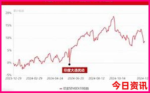 龙岩周边好玩的旅游景点推荐