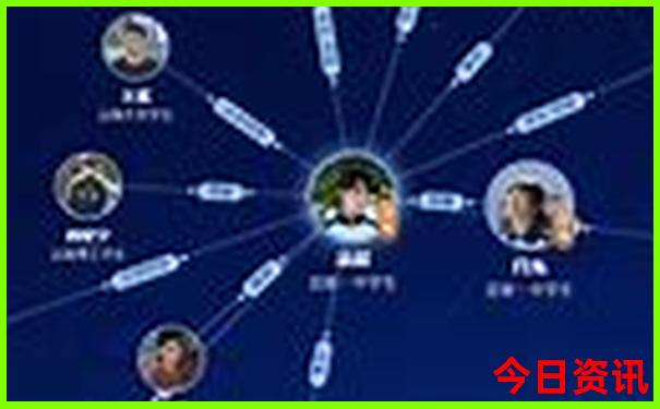 安康景区十大排名