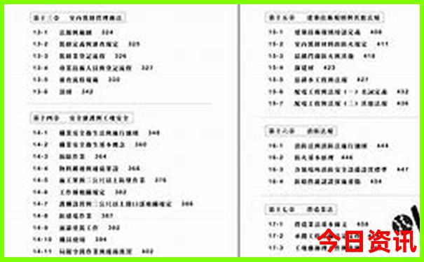 潮白河必去三个景点