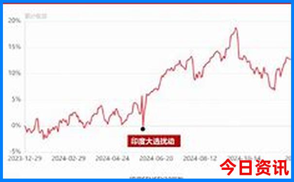 青木川夏天凉快吗